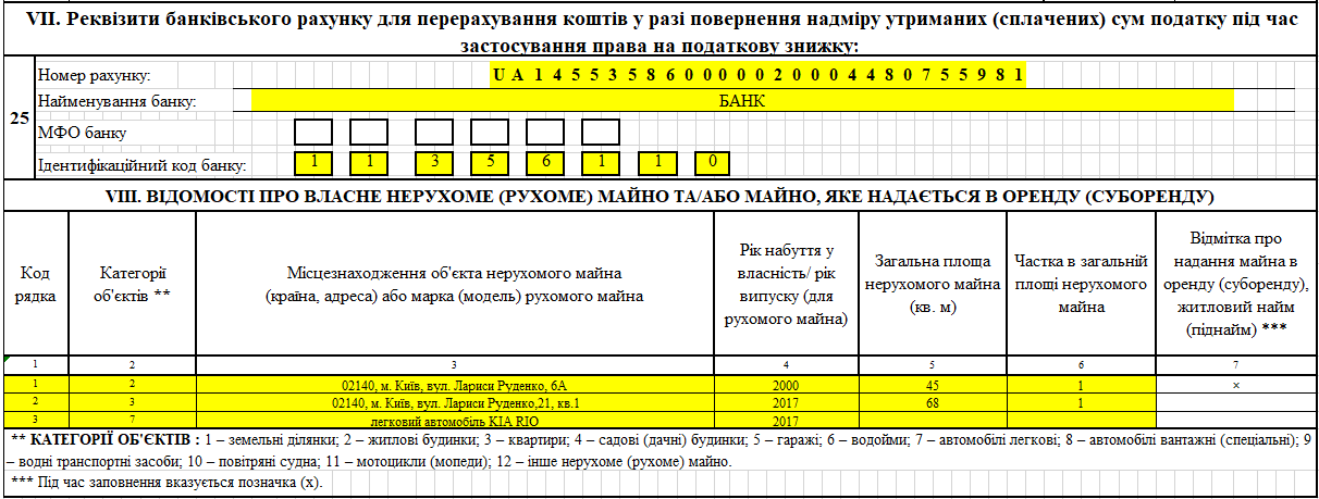 Сколько стоит псп